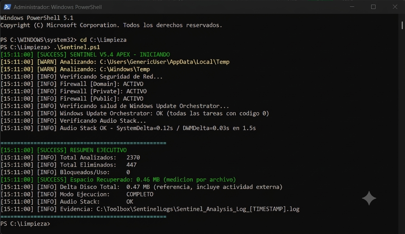 Captura de Sentinel ejecutándose en PowerShell